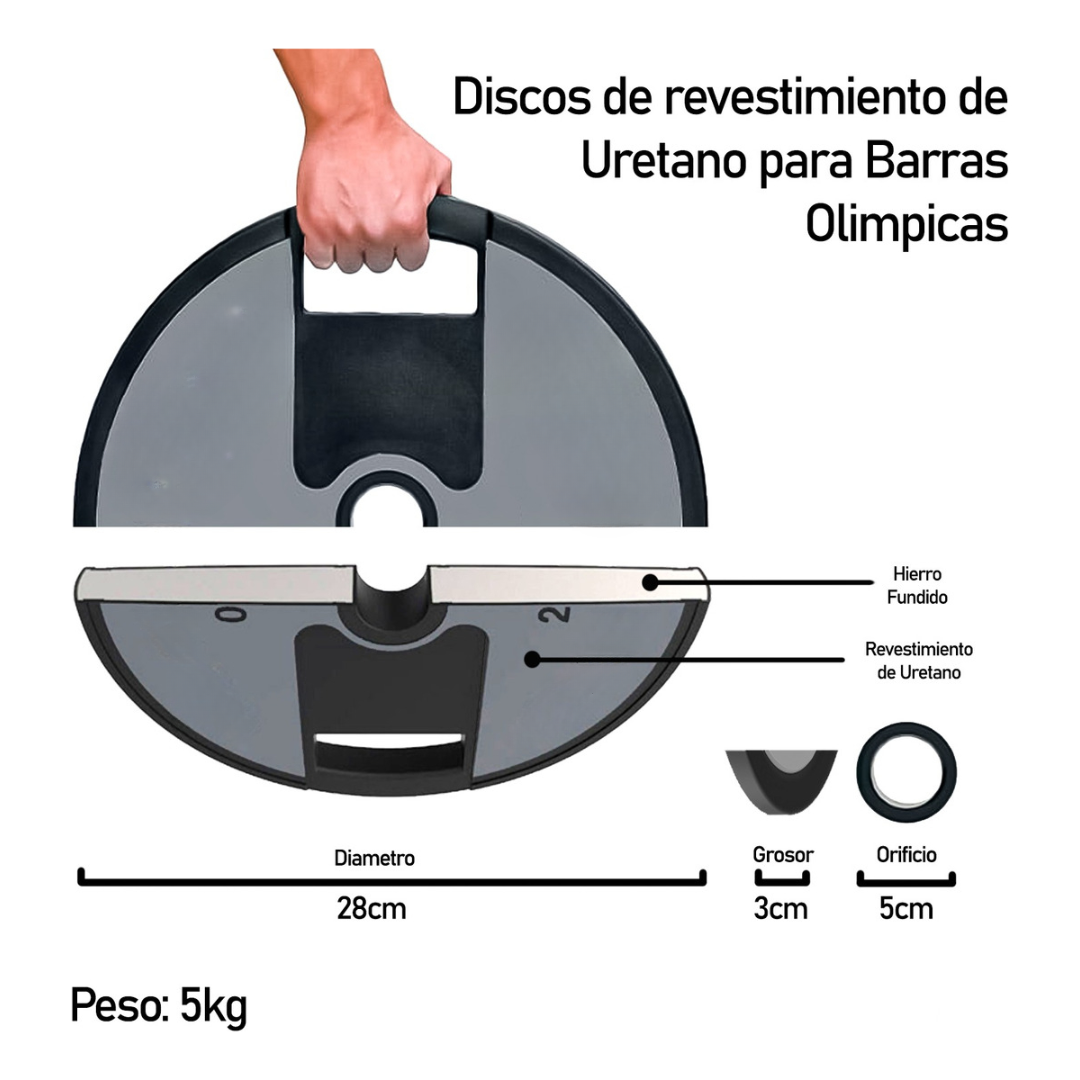 Disco Olímpico 5kg Para Pesas Barras Profesional Engomado
