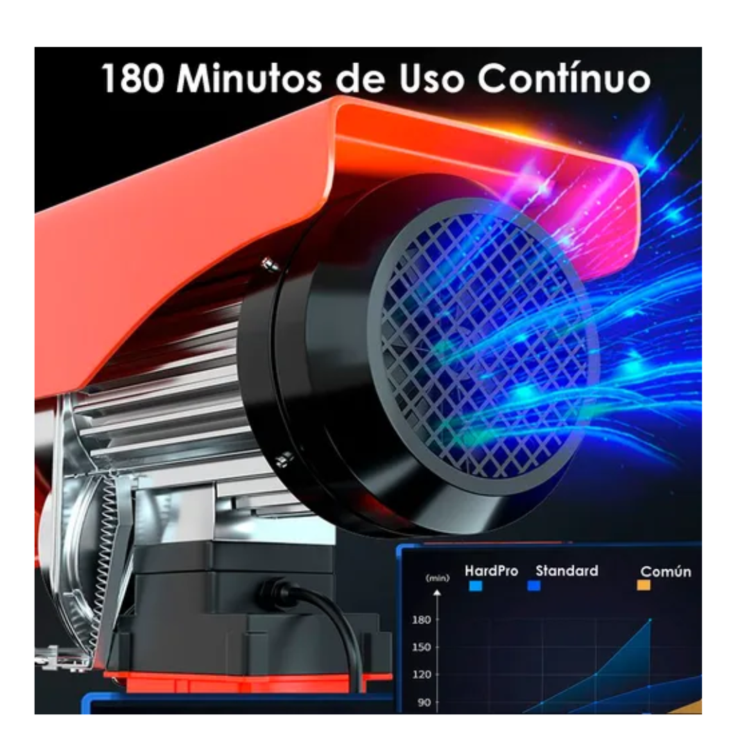 Tecle Eléctrico Inalámbrico 1200kg 12mtrs Cable Acero 1850w