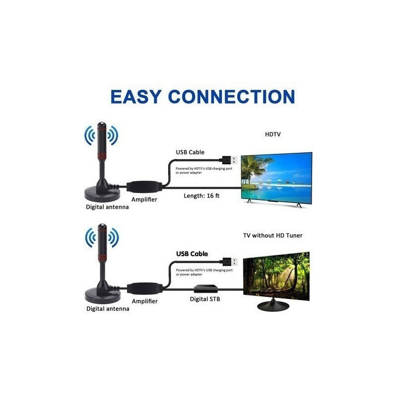 Antena Tv Digital Interior Hd Amplificada Por Usb