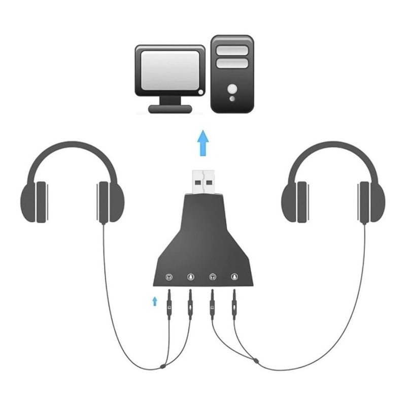 Tarjeta De Sonido Usb Externa 7.1 Doble Jack Mic Y Audio