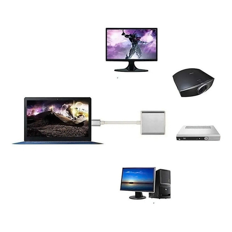 Adaptador Tipo C A Hdmi Full Hd 1080p 4K