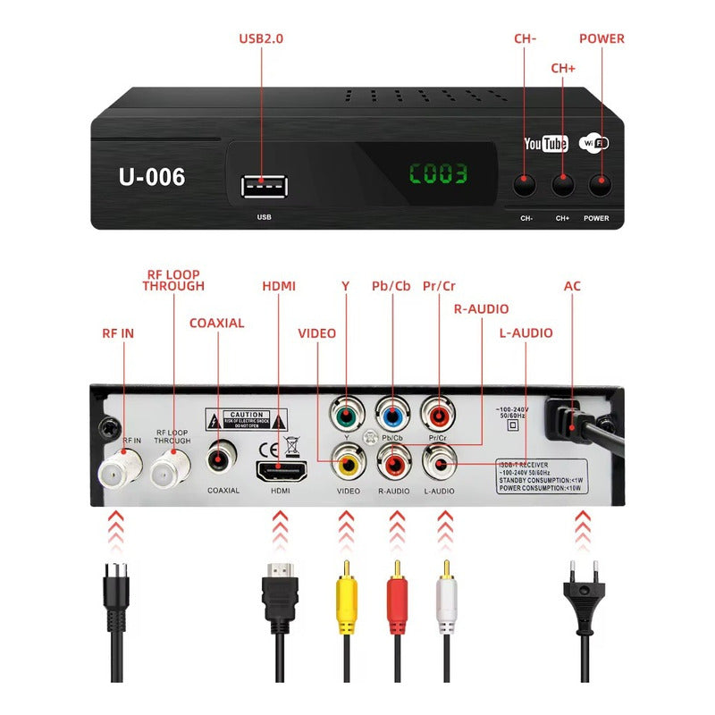 Sintonizador Tv Digital Incluye Antena Con Potenciador 1080p