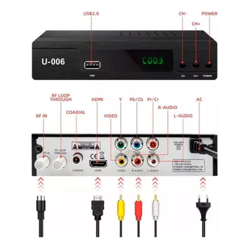 Sintonizador De Tv Digital Full Hd 1080p Isdbt