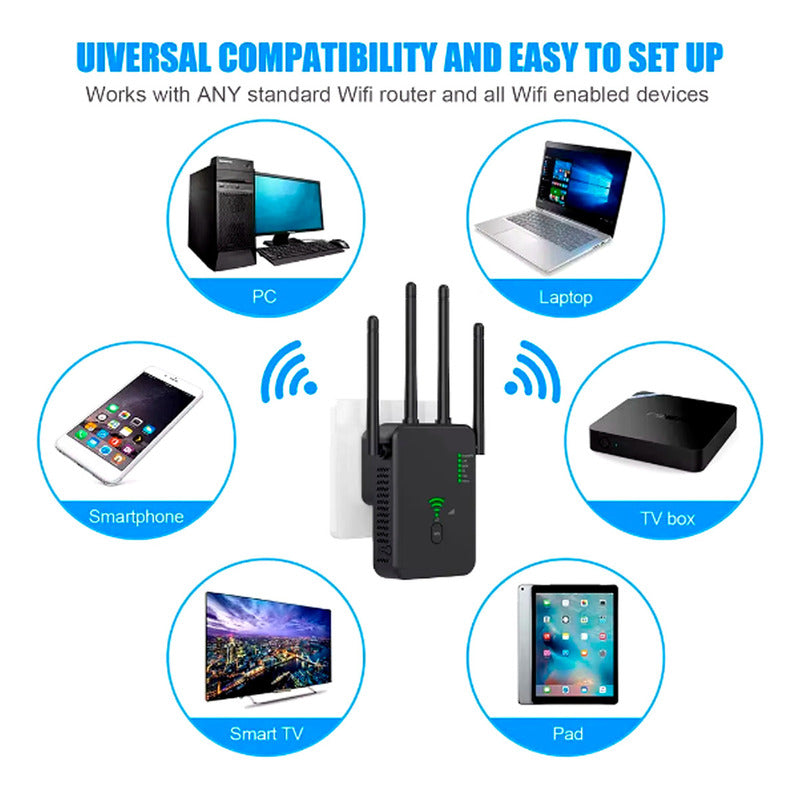 Repetidor Wifi Inalambrico 5 Ghz 1200mbps Wps 4 Antenas