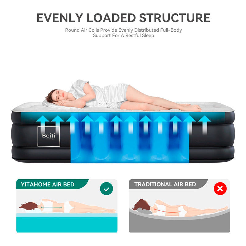 Colchon Cama Inflable Electrico Camping Glamping 2 plazas 45cm