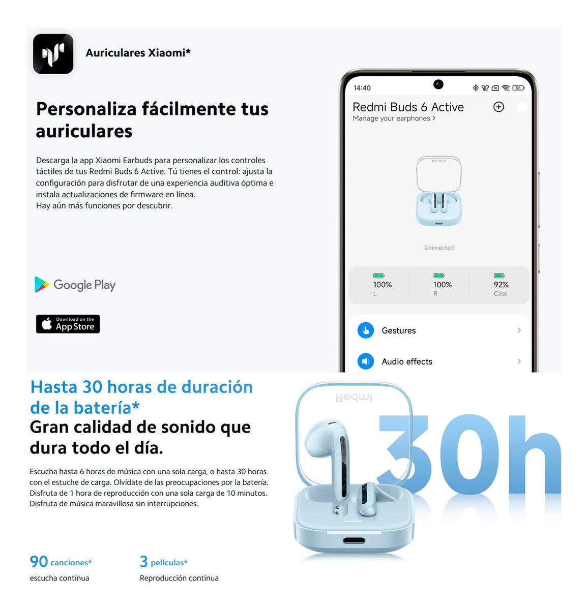 Xiaomi Audifonos Redmi Buds 6 Active Bluetooth Ipx4 Earbuds Blanco