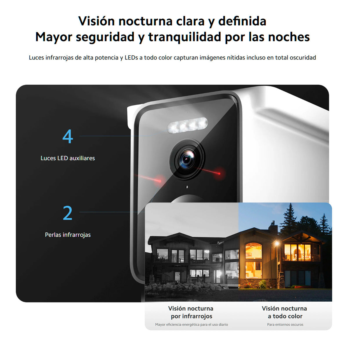 Xiaomi Solar Outdoor Camera 2,5k Qhd Bw400 Pro + Hub 2,4ghz Blanco