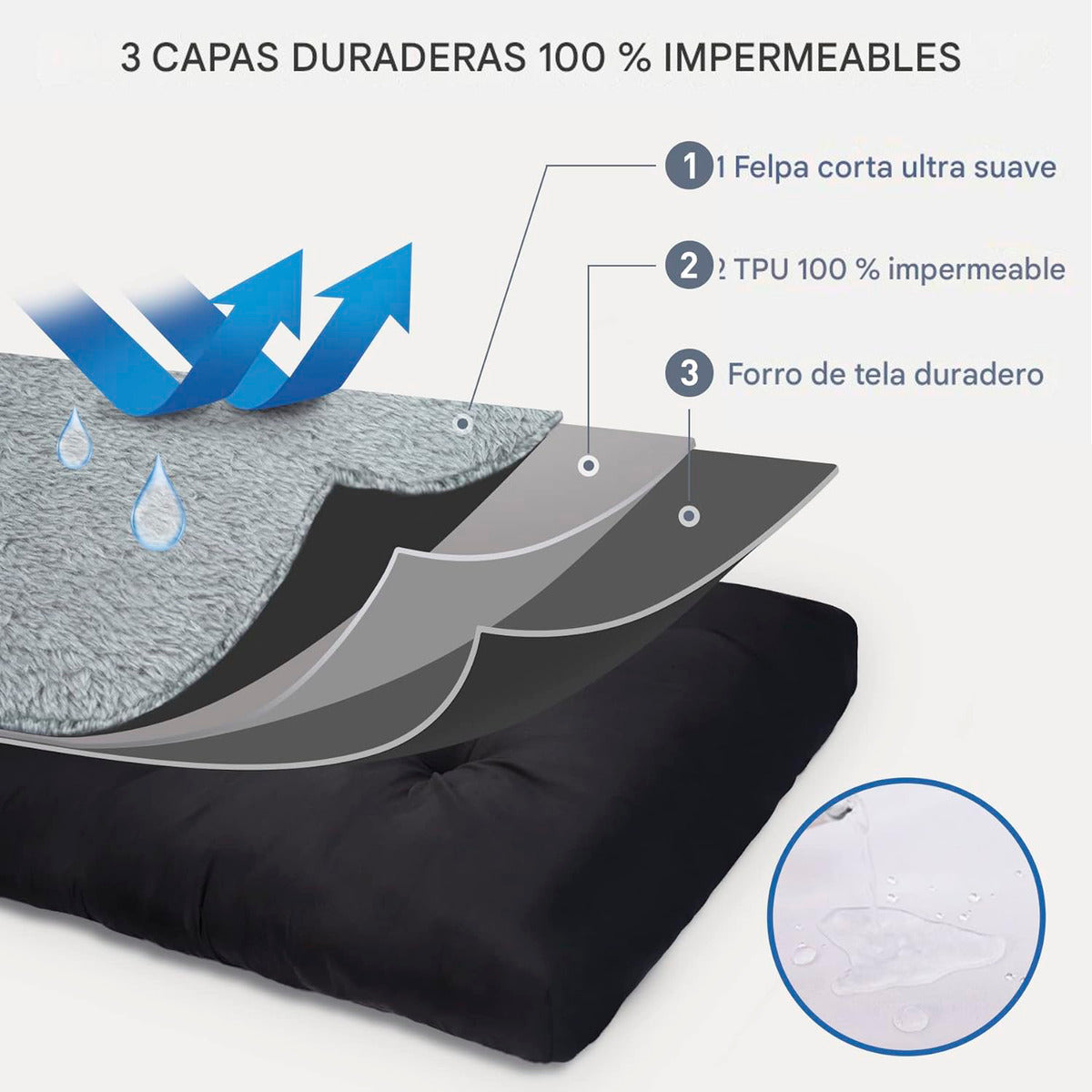 Cama Premium Para Perro Lavable Antideslizante 108cm Colchoneta