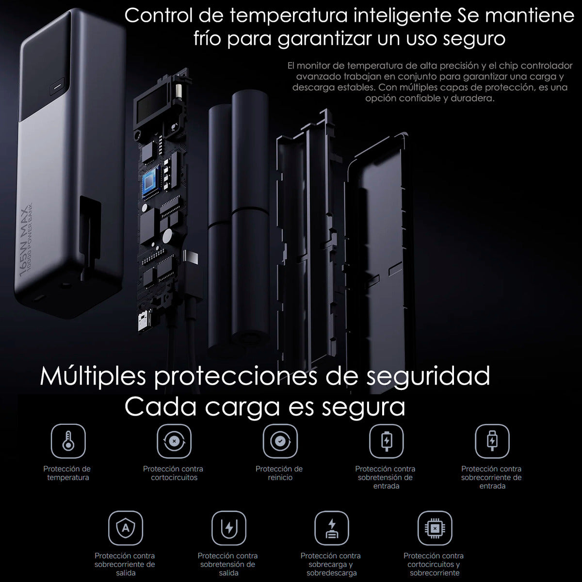 Xiaomi Powerbank 10000mah 165w Hypercarga Multipuerto Gris