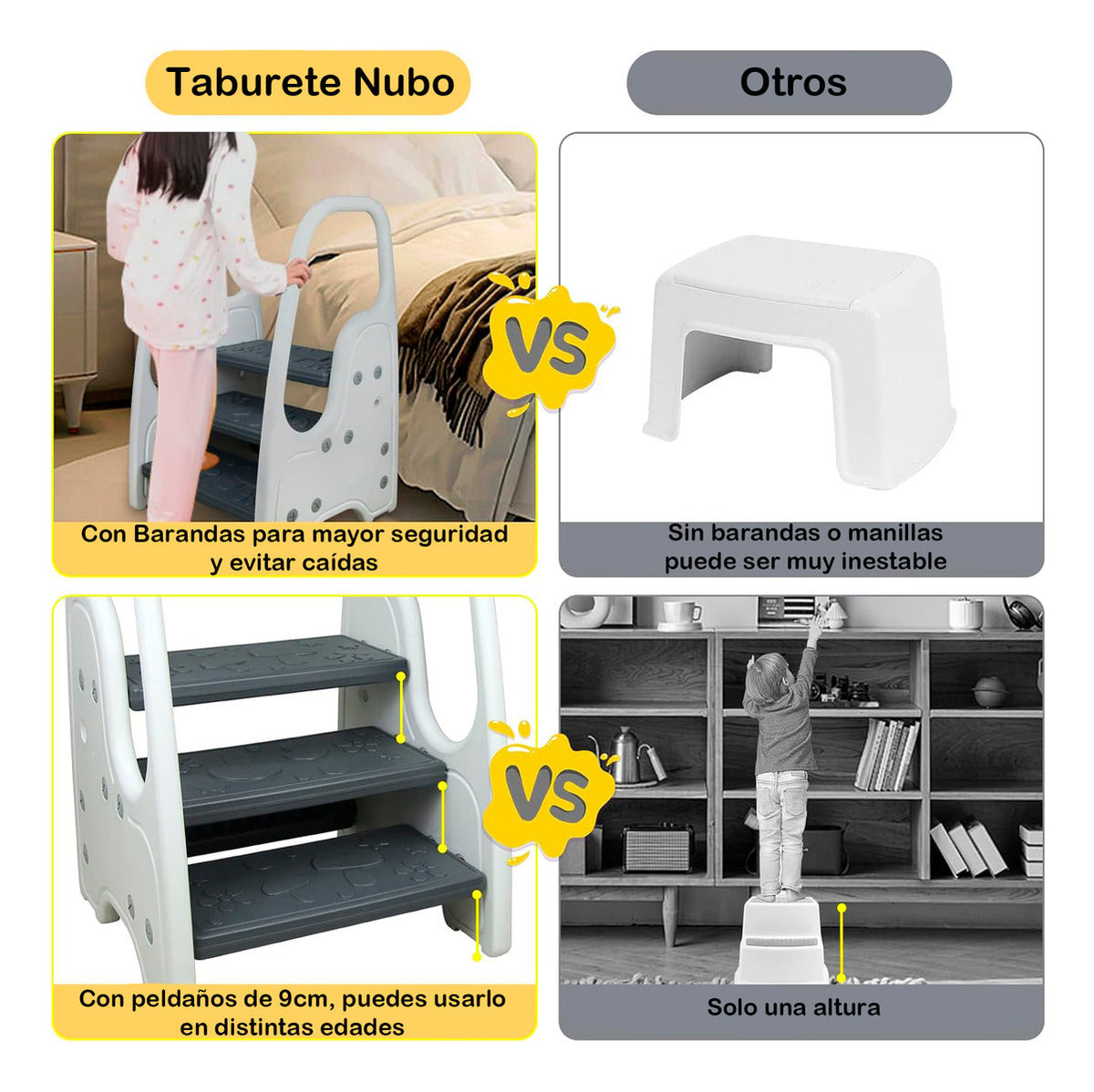 Taburete Escalera Niños Baño Cocina Infantil De 3 Peldaños Nubo