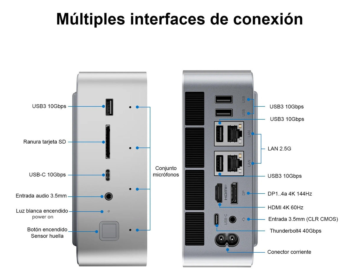 Mini Pc Beelink Gti14 Intel Ultra 9 185h Ia 64gb 2tb Wifi7