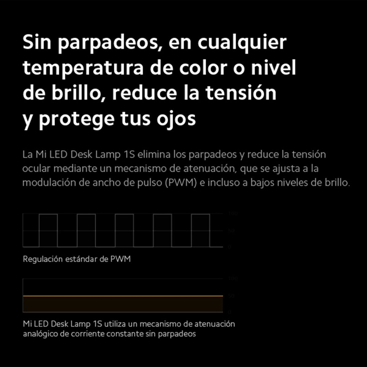 Xiaomi Mi Led Desk 1s Lámpara Escritorio Smart Lectura Blanco