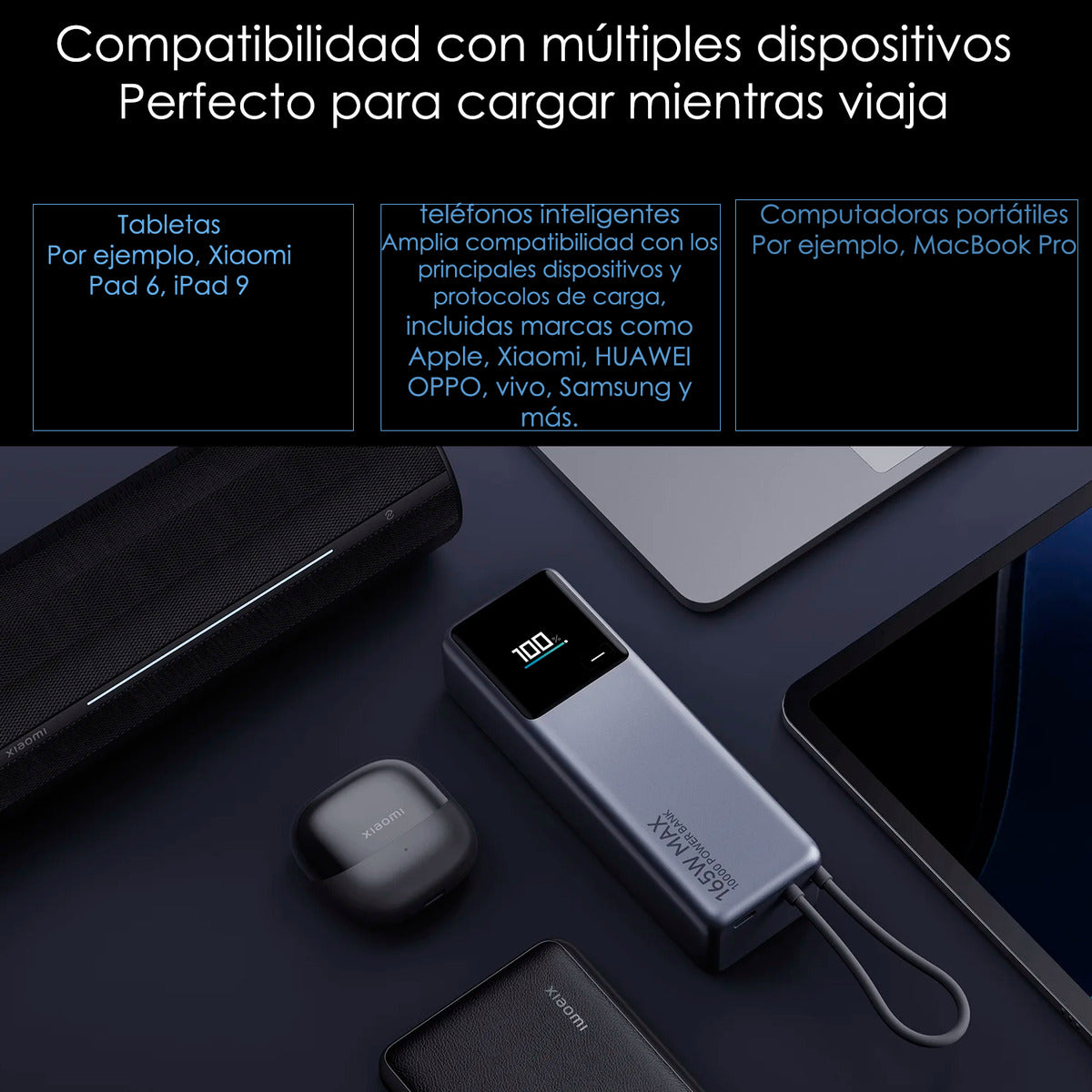 Xiaomi Powerbank 10000mah 165w Hypercarga Multipuerto Gris