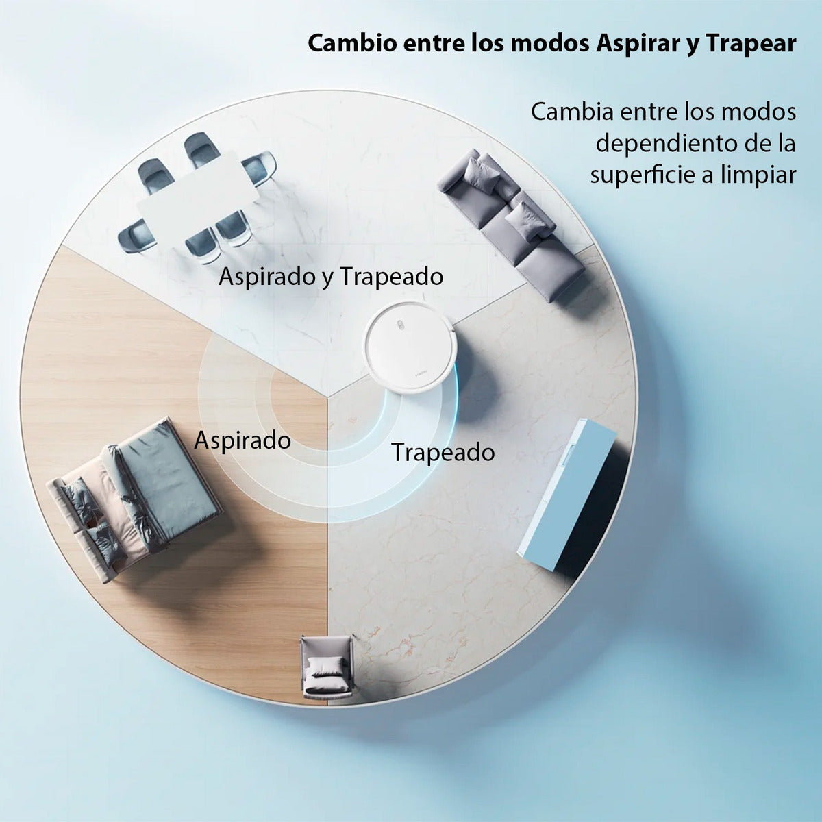 Aspiradora Xiaomi Robot Vacuum E10 Eu 2600mah Blanco