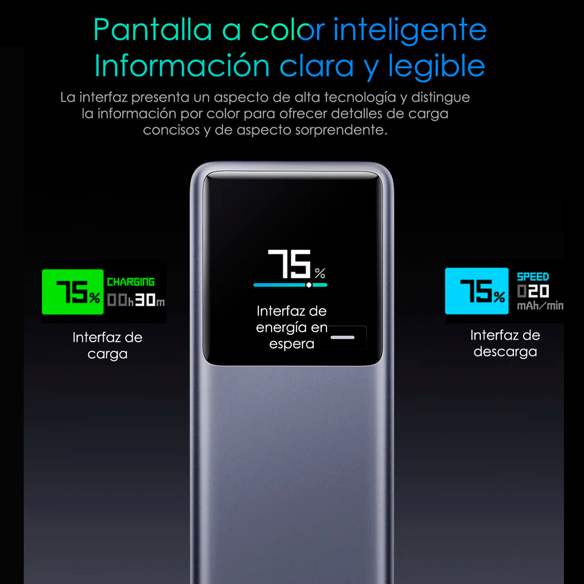 Xiaomi Powerbank 10000mah 165w Hypercarga Multipuerto Gris