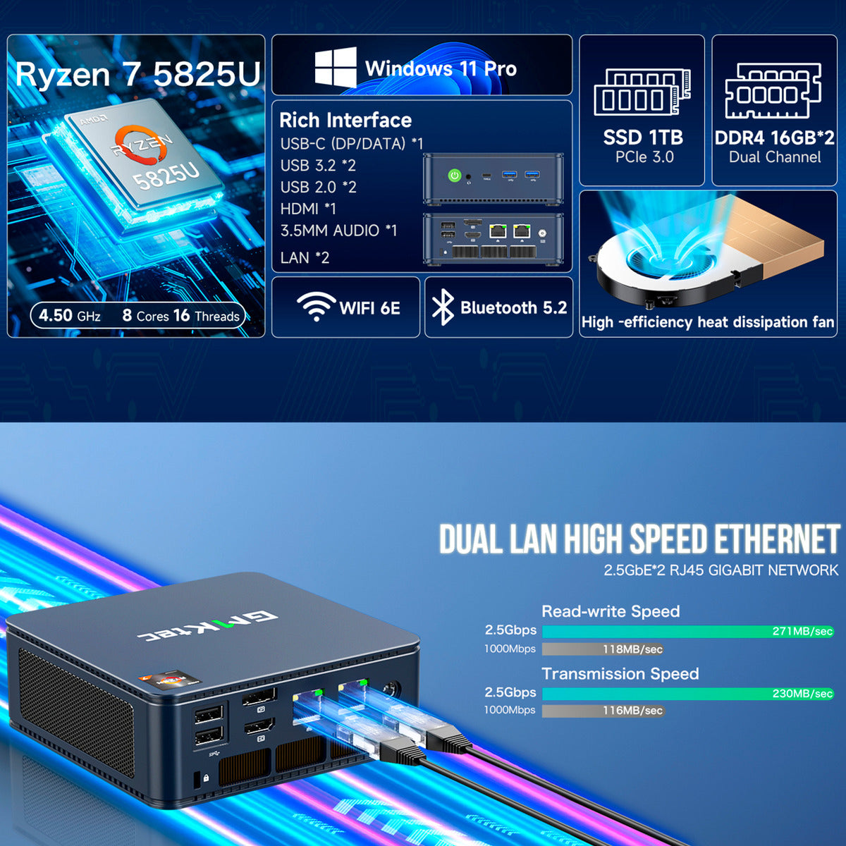 Mini Pc Gmktec M5 Plus Ryzen7 5825u Ddr4 16gb 512gb 4k
