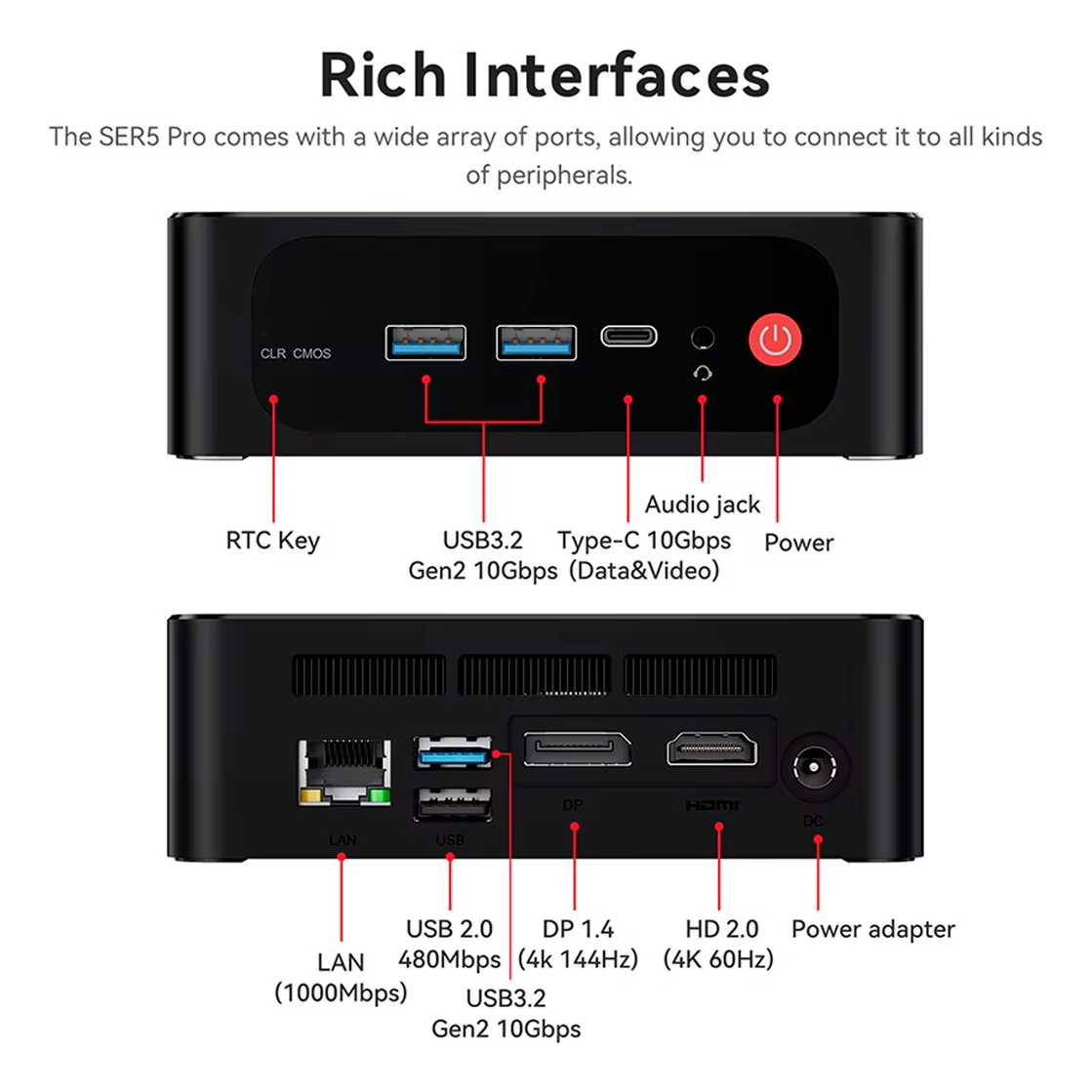 Mini Pc Beelink Ser5 Amd Ryzen 7 5700u 32 Gb Ram 1tb Ssd M.2