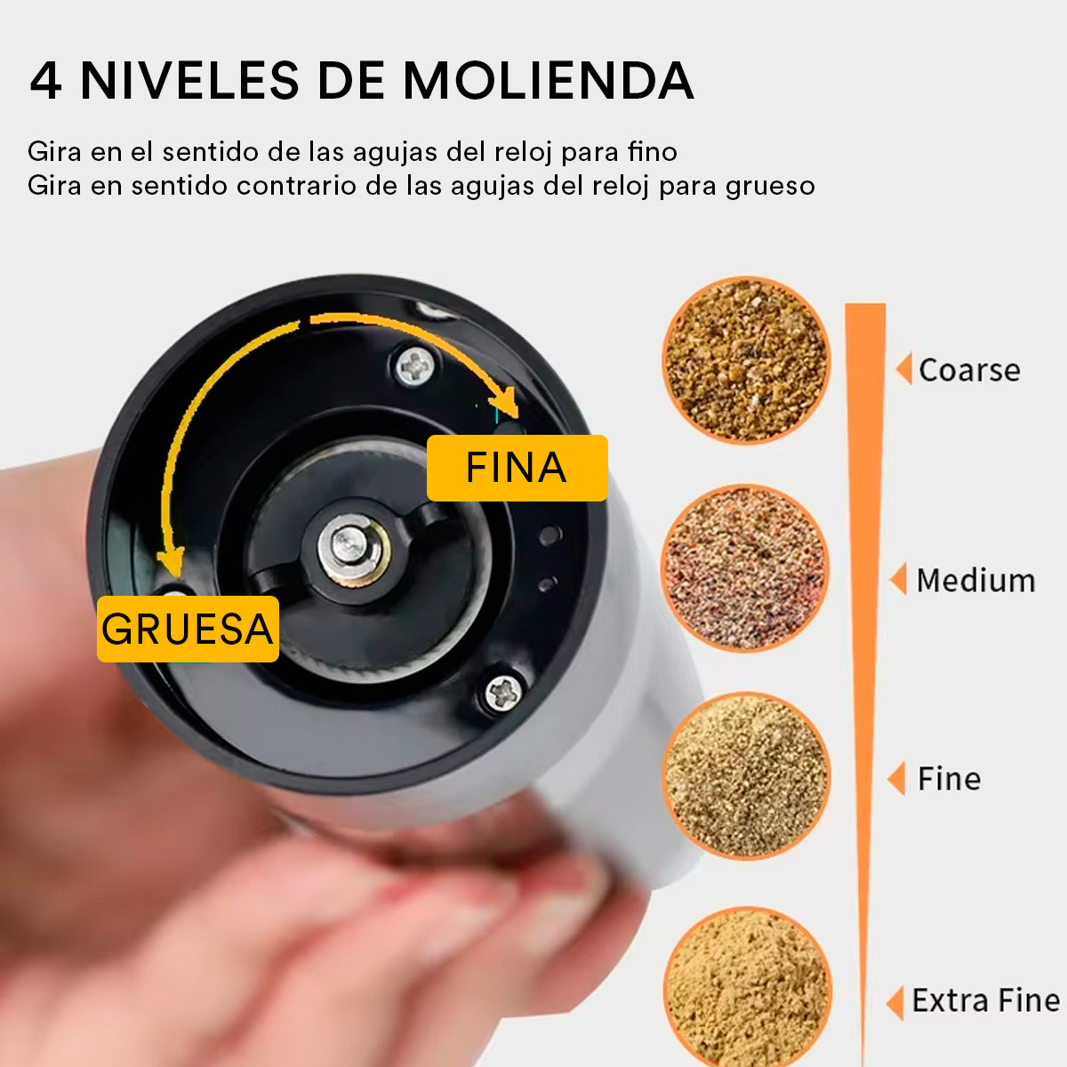 Set Molinillo Sal Y Pimienta Electrico Con Base Usb C