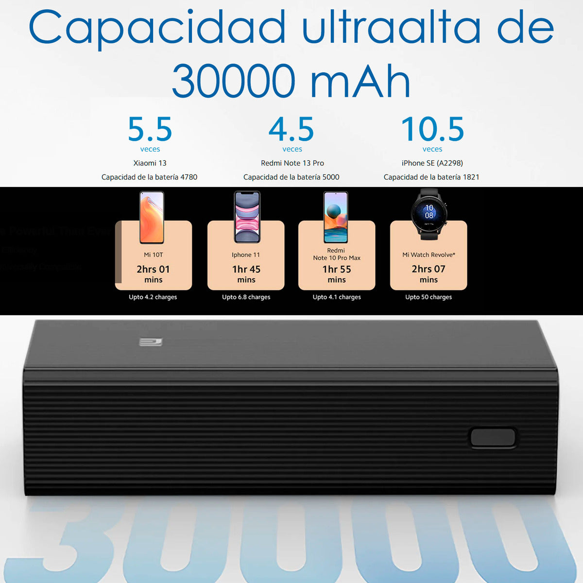 Xiaomi Power bank Cargador Portatil 30000mah 18w Boost Pro Negro