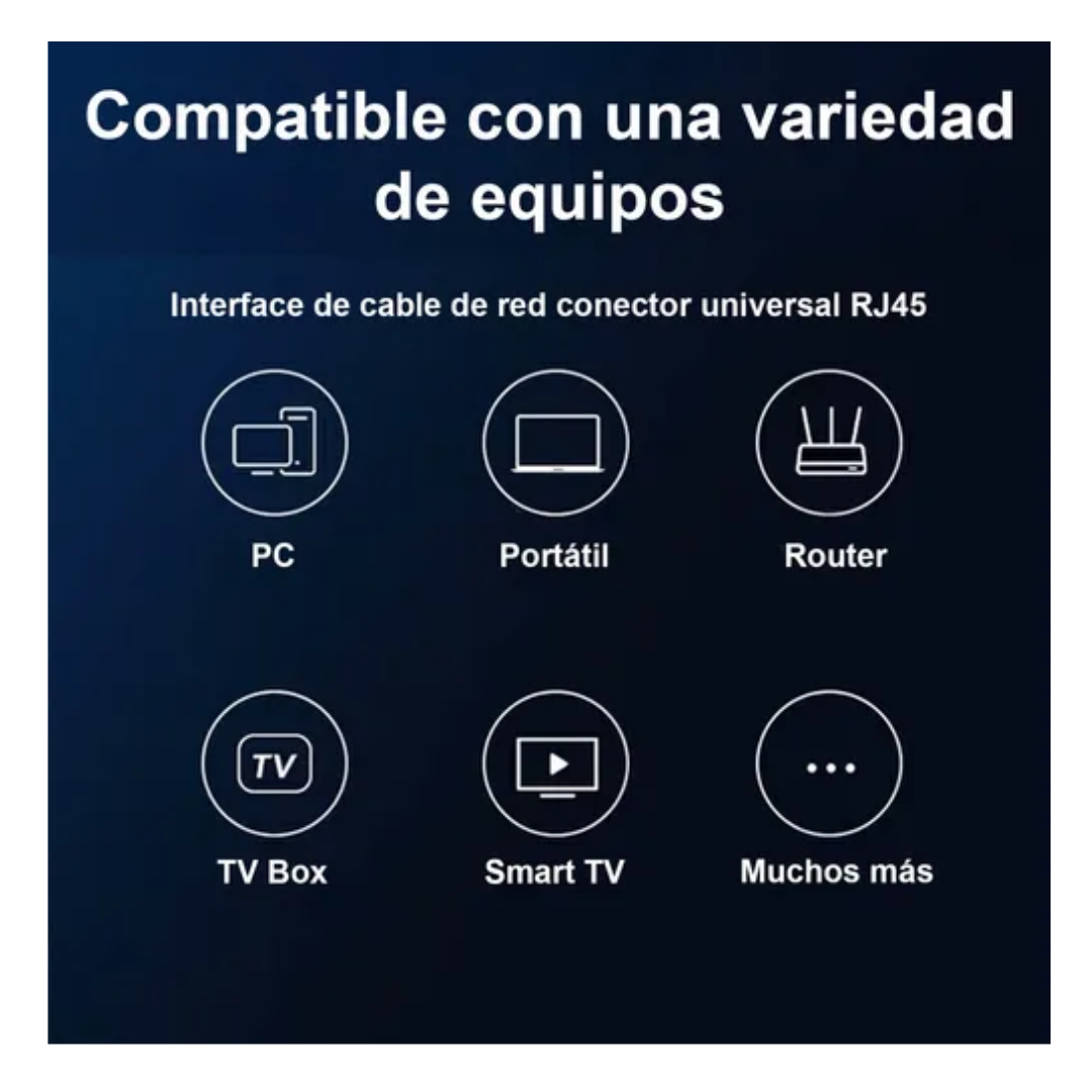 Cable De Red Cat6 De 15 Metros Alta Transferencia De Datos