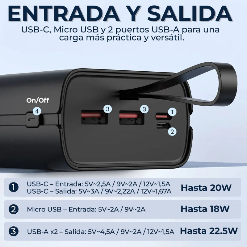 Power Bank 30000 Mah Bateria Aspor Carga Rapida Pd 20w Usb-c Portatil