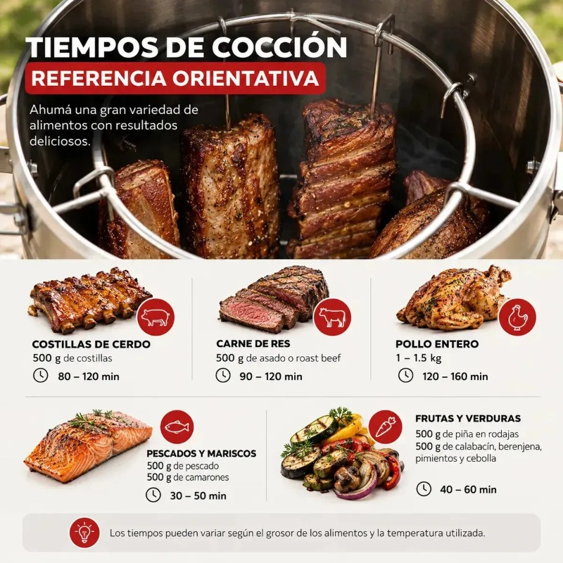 Barril Ahumador Y Asador Portatil Parrilla Acero Inoxidable