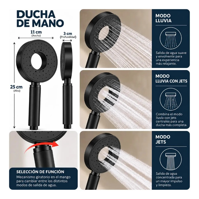 Columna De Ducha Moderna 12 Jets Circular Premium Cascada Negra HS179