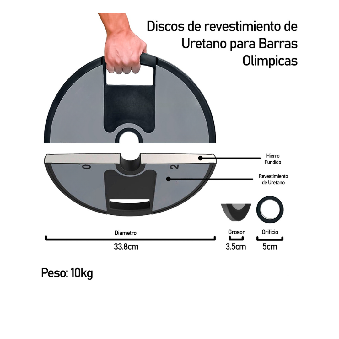 Set 2 Discos Olímpicos 10kg C/u Profesional Pesas Engomado
