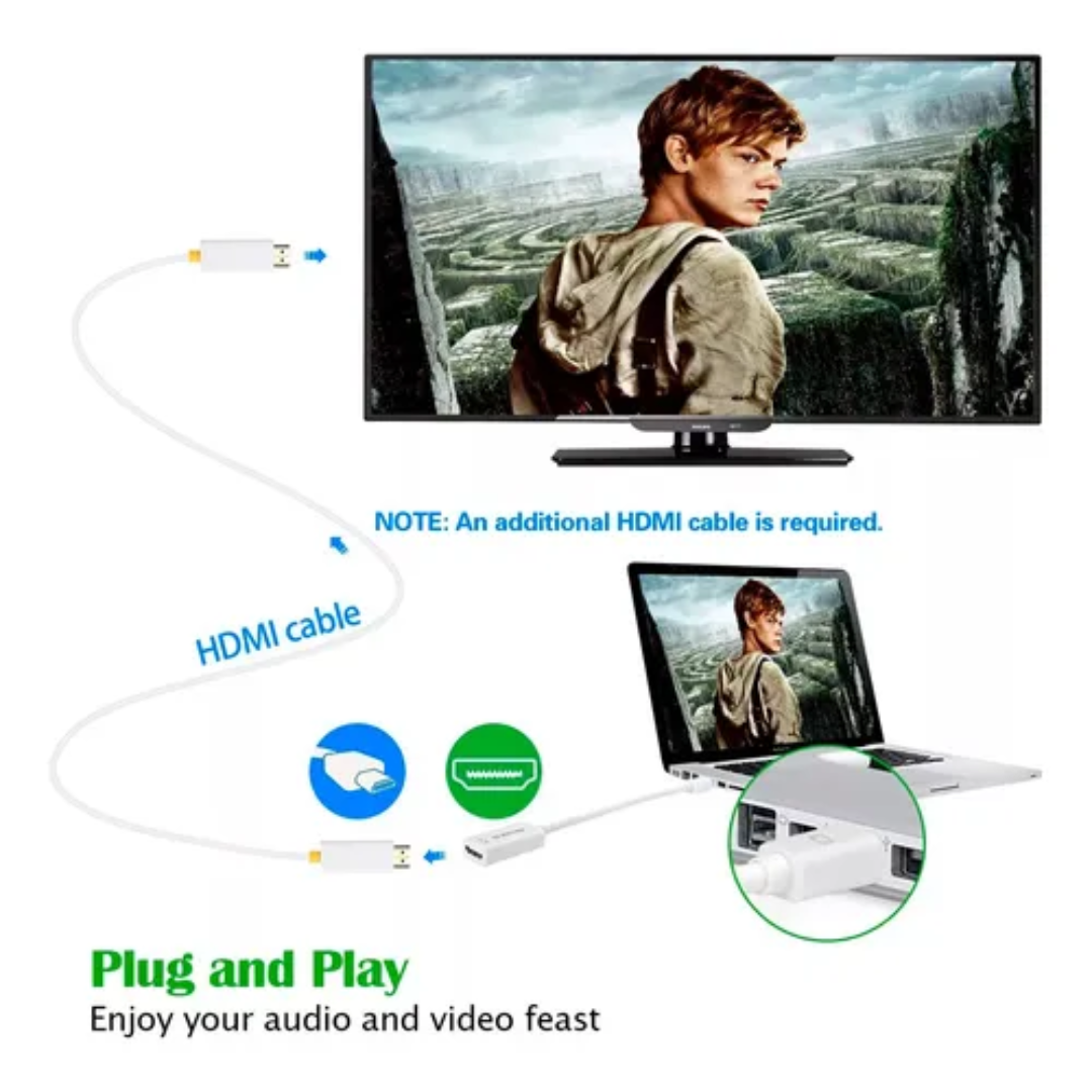Adaptador Cable Thunderbolt Mini Displayport A Hdmi Mac 1080