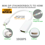Adaptador Cable Thunderbolt Mini Displayport A Hdmi Mac 1080