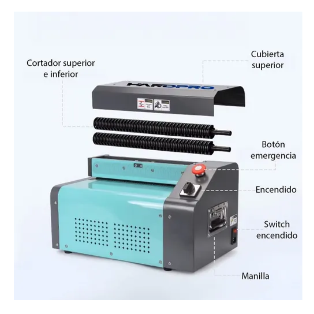 Maquina Trituradora De Cartón Para Relleno Y Embalaje 400w Turquesa