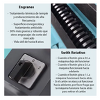 Maquina Trituradora De Cartón Para Relleno Y Embalaje 400w Turquesa