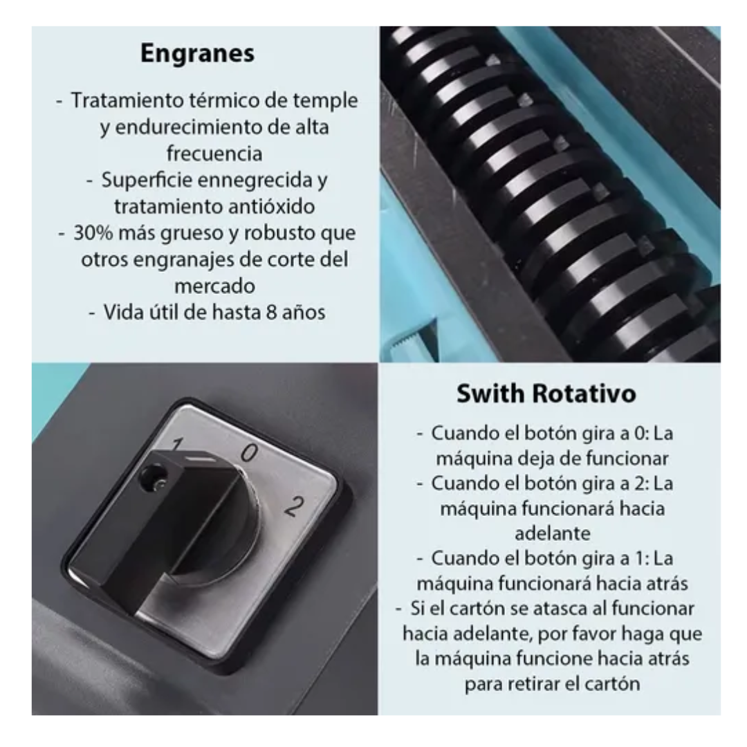 Maquina Trituradora De Cartón Para Relleno Y Embalaje 400w Turquesa