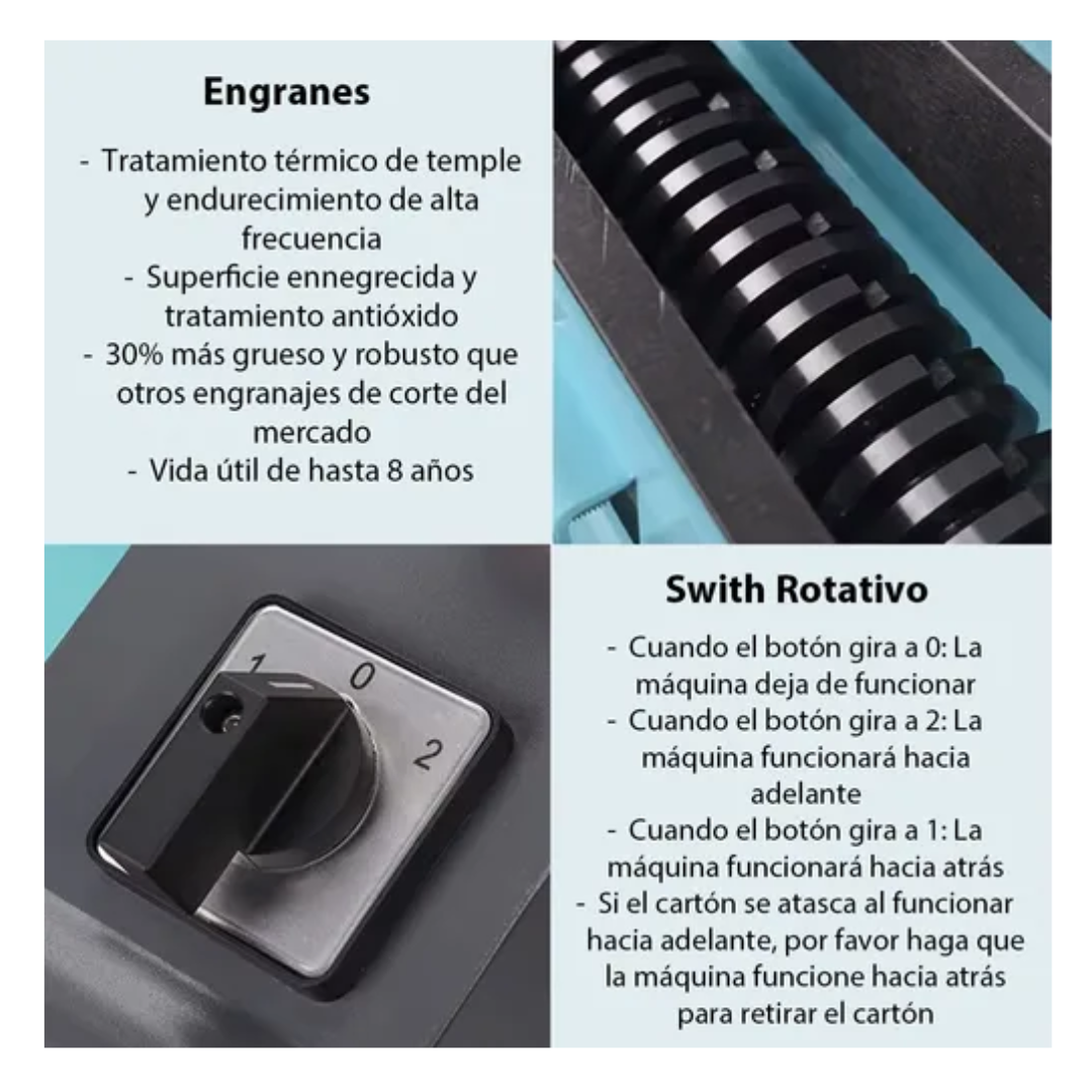 Máquina Trituradora De Cartón Para Relleno Y Embalaje 370w Turquesa