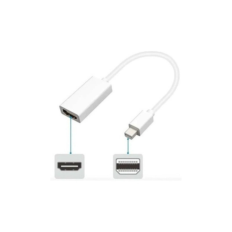 Adaptador Cable Thunderbolt Mini Displayport A Hdmi Mac 1080