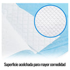 80 Pañales Tipo Sabanillas Mascotas Perros 60x60cm Lavanda