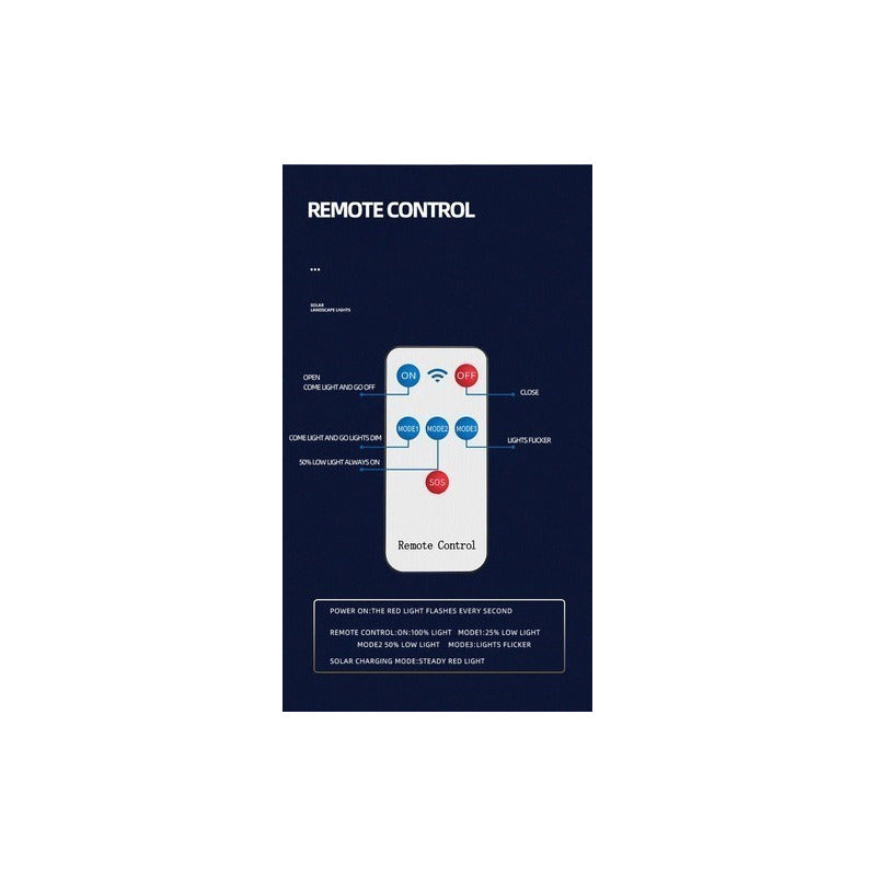 Foco Solar Led Sensor Movimiento Control Plegable Triple