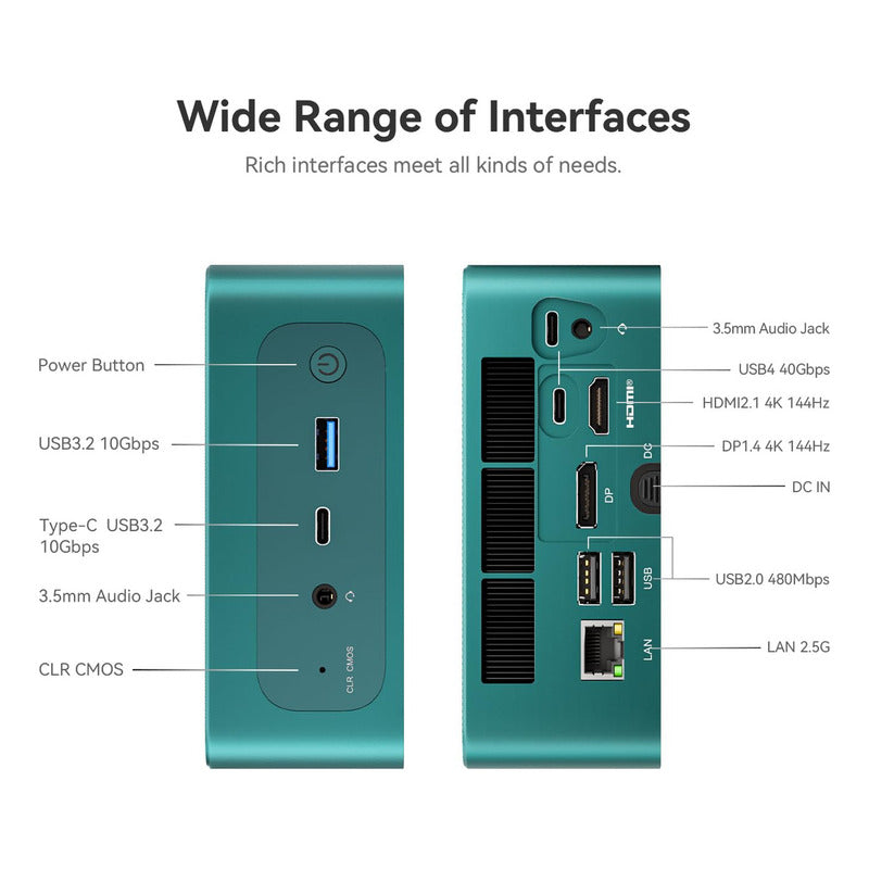 Mini Pc Beelink Ser7 Amd Ryzen 7 7840hs 32 Gb 1 Tb Ssd 4k