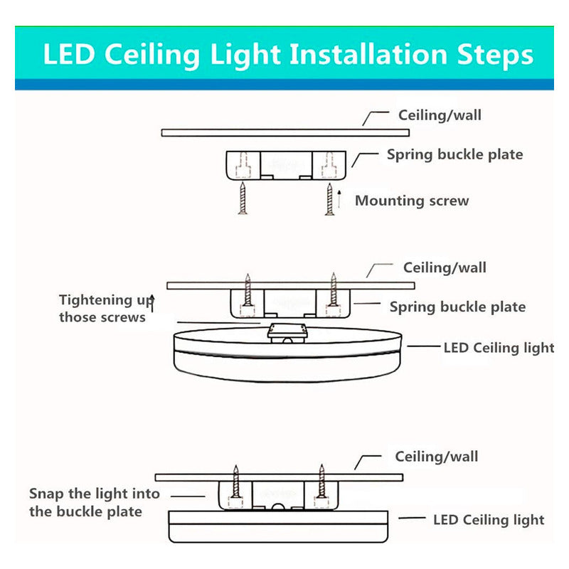 Foco Sin Bordes Led Techo Plafon Sobrepuesto 18w Luz Fria
