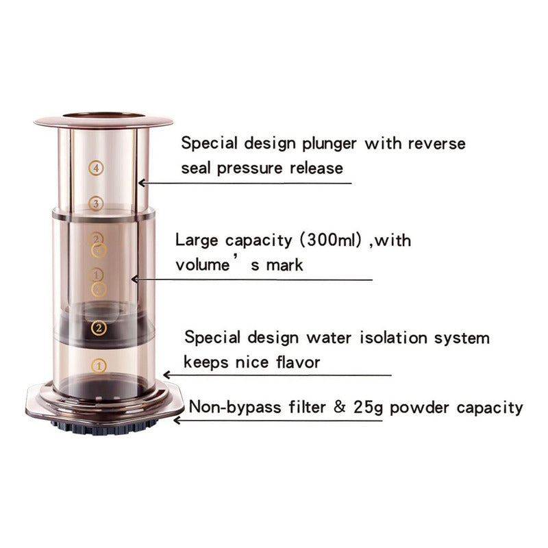 Cafetera Tipo Aeropress Portátil Con Filtros Manual Biancci