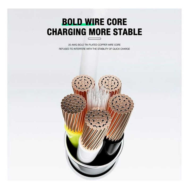 Cable Tipo C A Tipo C 100w Para Carga Y Datos