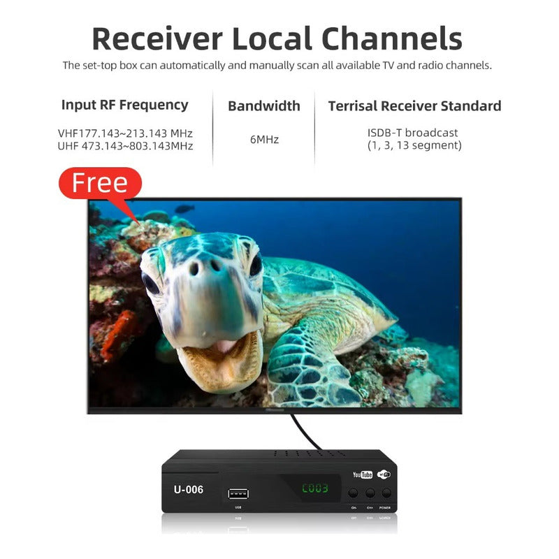 Sintonizador Tv Digital Incluye Antena Con Potenciador 1080p