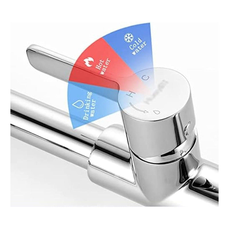 Llave Grifo Lavaplatos De Lujo Cocina Moderna Acero Cromado