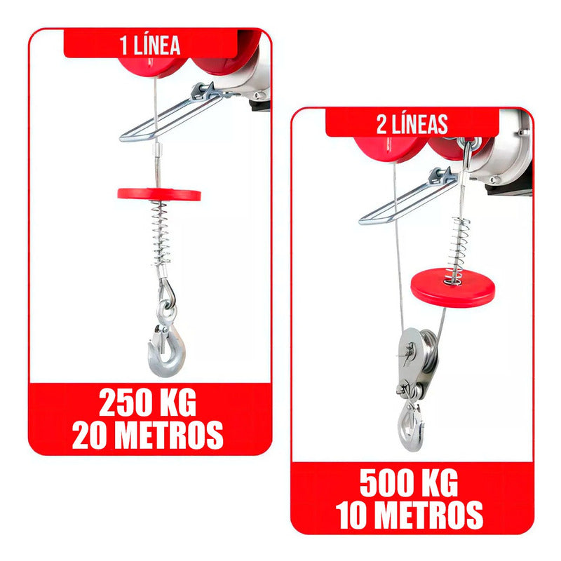 Tecle Eléctrico De Levante 500kg 20 Metros Cable Acero 1050w