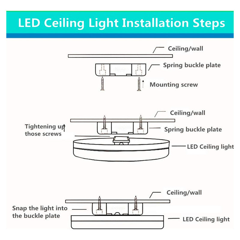 Foco Plafon Sobrepuesto 48w Sin Bordes Redondo Luz Fria