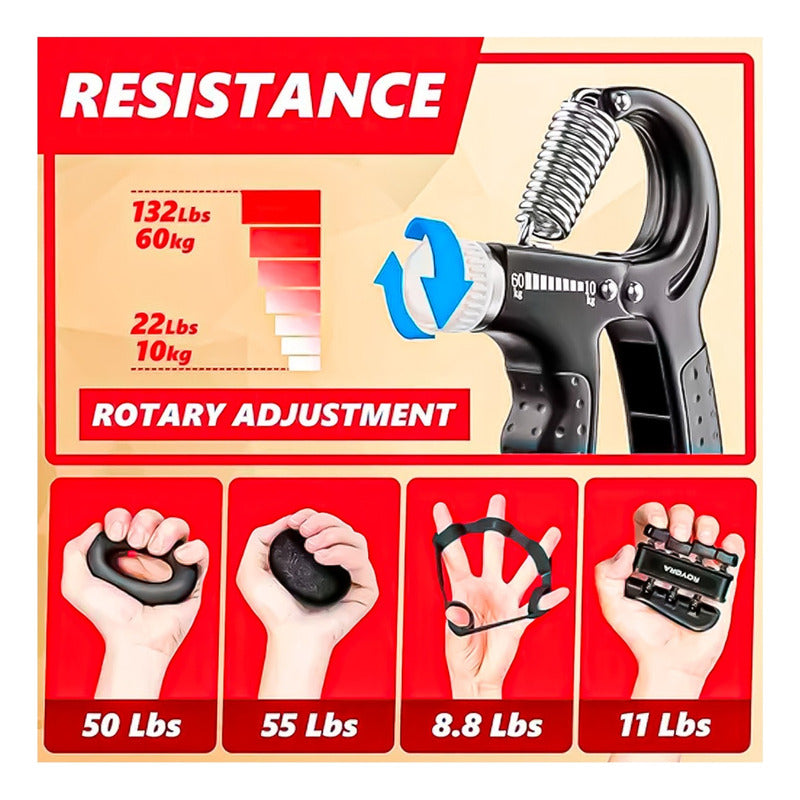 Set Hand Grip Ejercitador Manos Y Antebrazo Fitnics 10-60 Kg