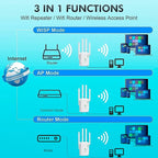Repetidor Wifi Inalambrico 2,4ghz 300mbps Wps 4 Antenas