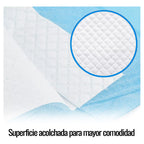 200 Pañales Tipo Sabanillas Mascotas Perros 60x60cm Lavanda