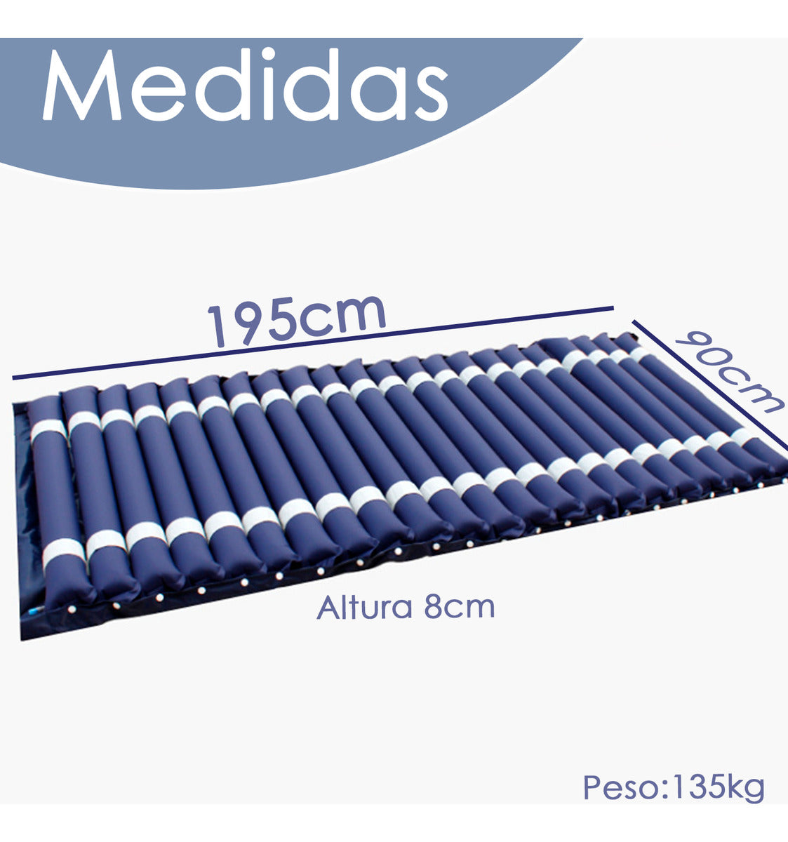 Colchon Antiescaras Profesional Klinik Con Motor 135kg Tubular Azul