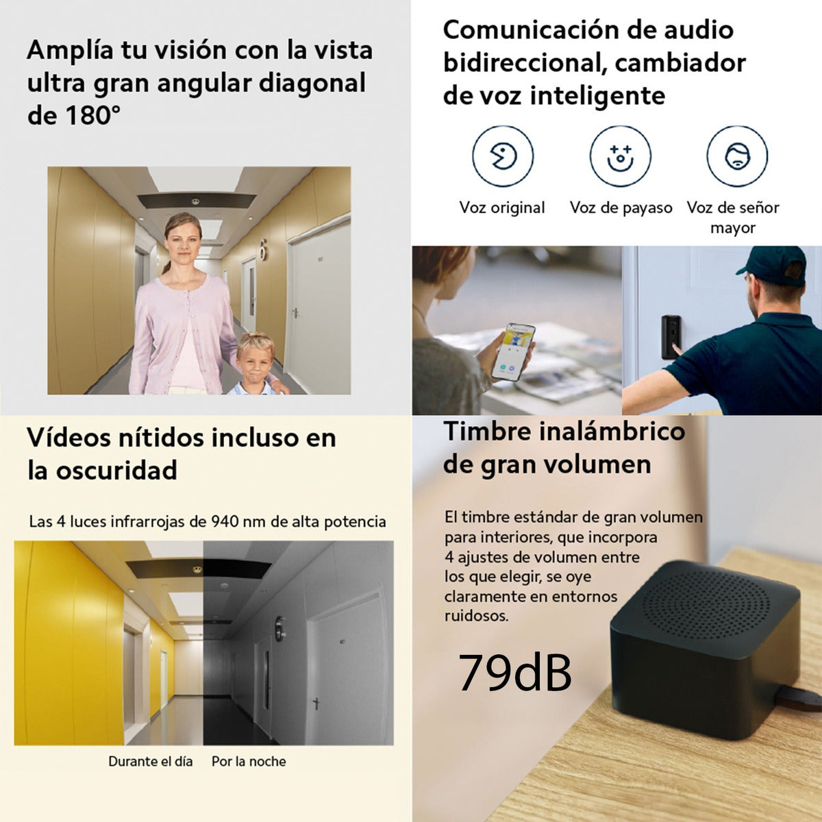 Xiaomi Smart Doorbell 3 Timbre Inteligente Wifi Batería Negro